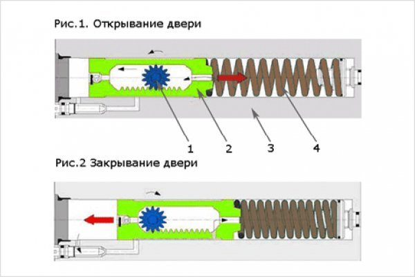 Блэкспрут сайт 1blacksprut me