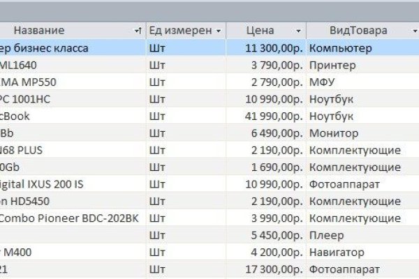 Bs med косметика официальный сайт