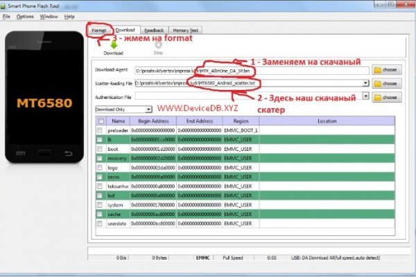 Bs2c io ссылка blacksprut blacksprut2web in